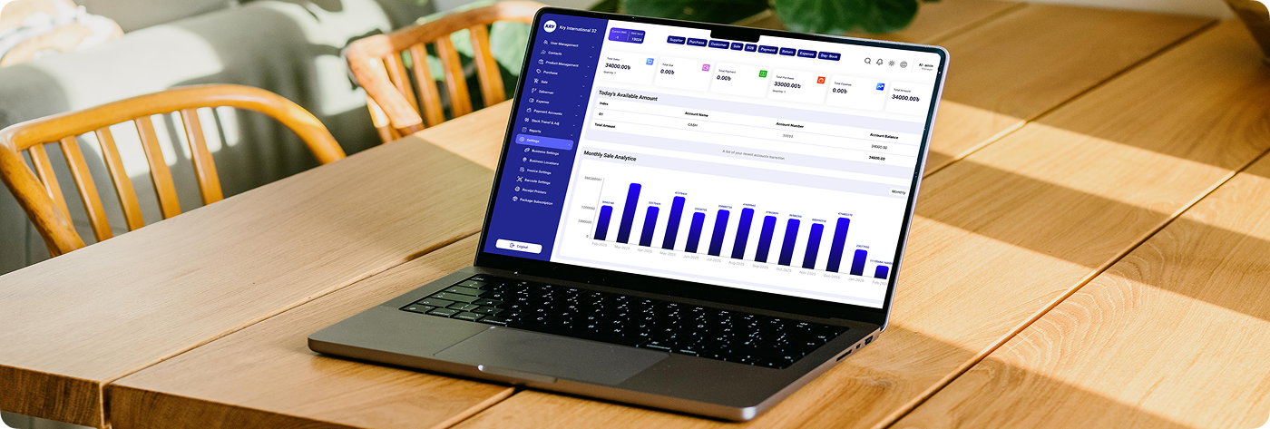 Software Development